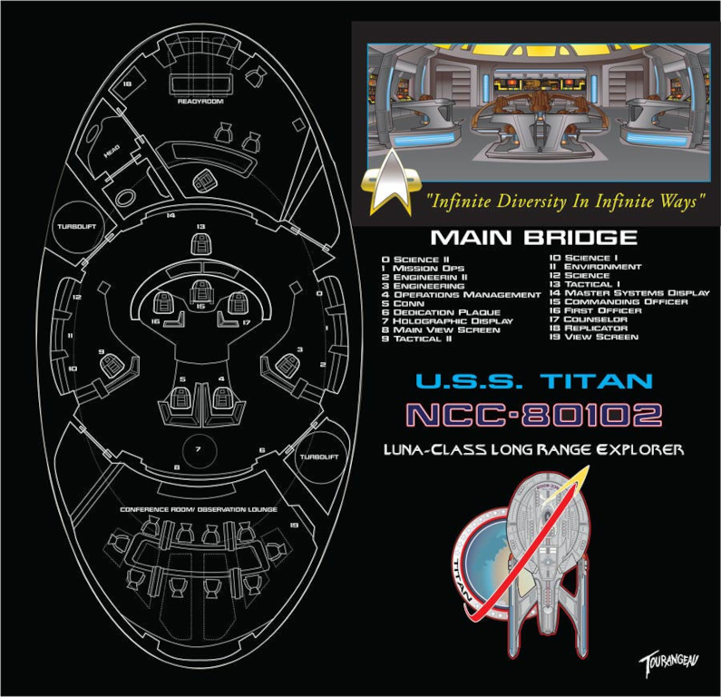 Bridge Schematics